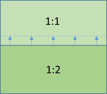 Bilden visar en kvadrat med ett streck på mitten som flyttas i sidled